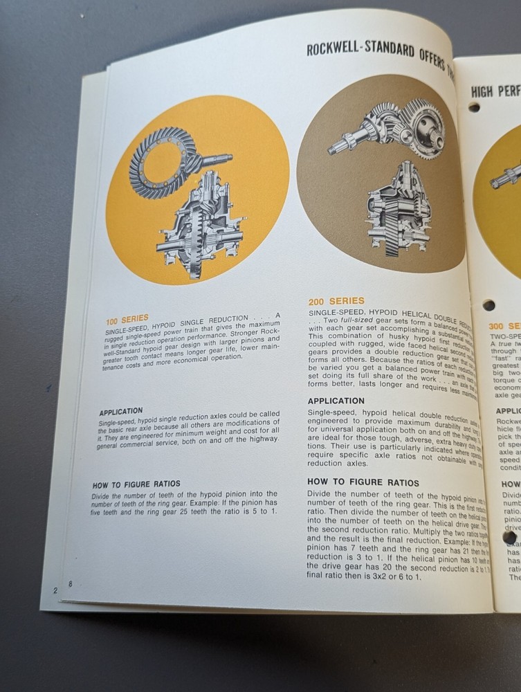 1968 ROCKWELL STANDARD Axles & Components BROCHURE