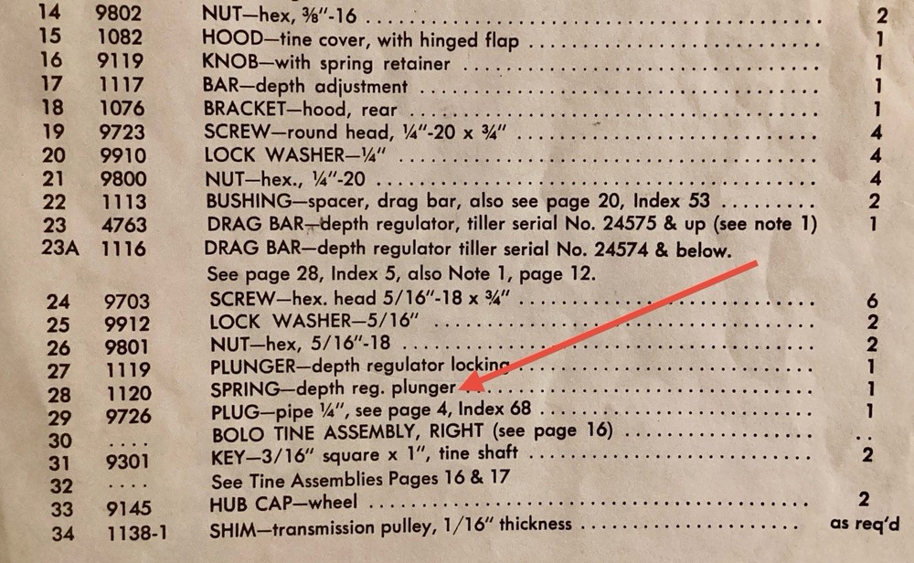 Troy Bilt Horse tiller depth regulator plunger spring.
