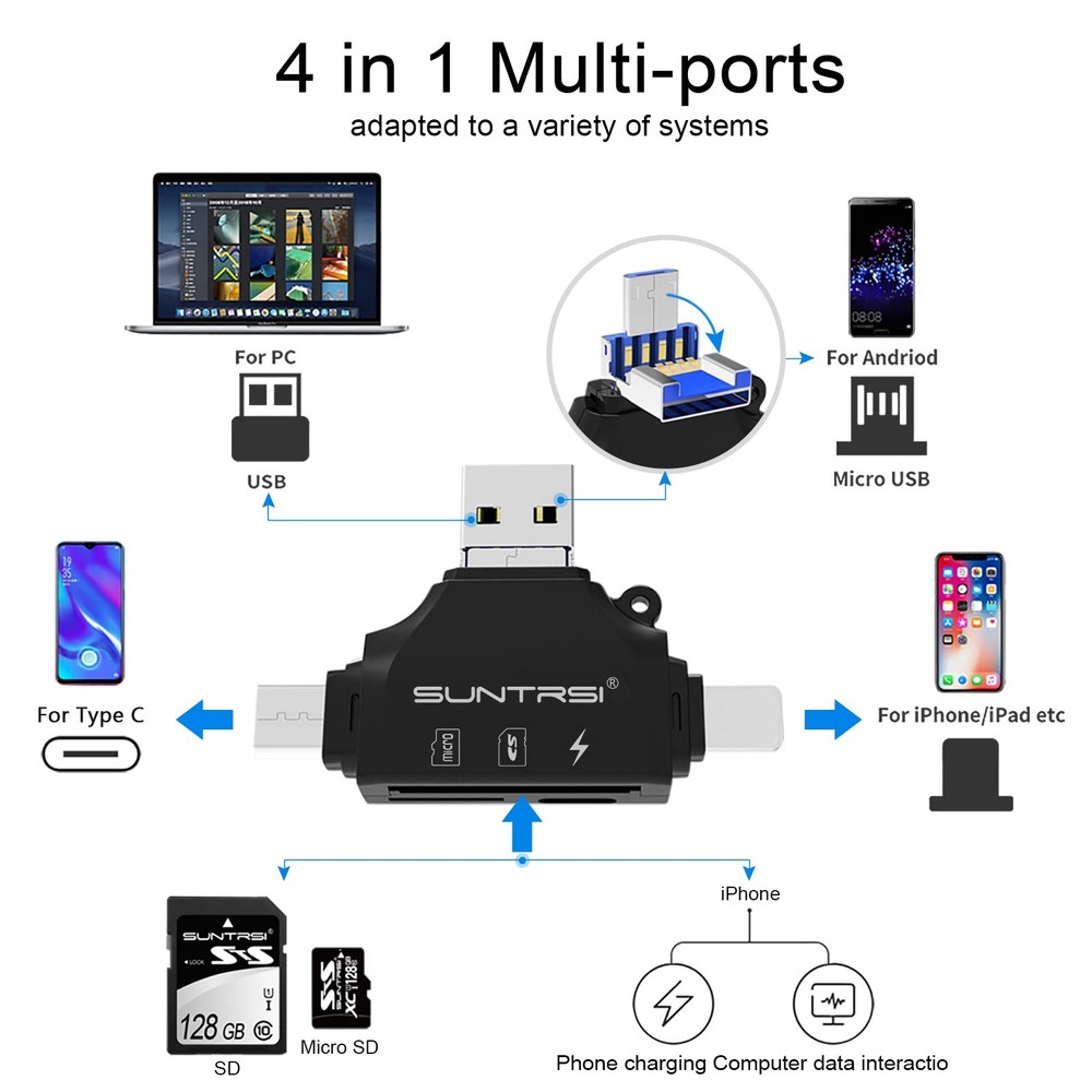 4 in 1 SD Card Reader for iPhone ipad Android Mac PC Camera,Micro black