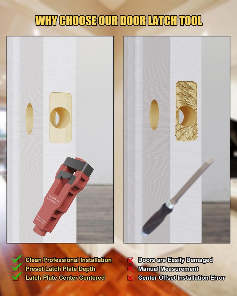 Door Latch Mortise Tool, Precision Scoring and Chiseling 1 Pack