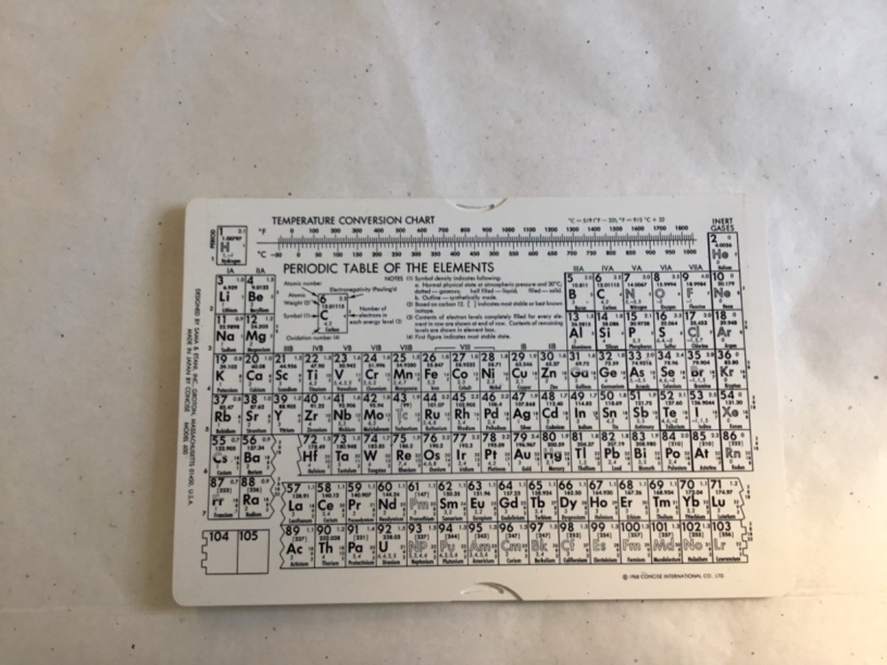 Sama & Etani Reference Tables and Circular Slide Rule Model 600