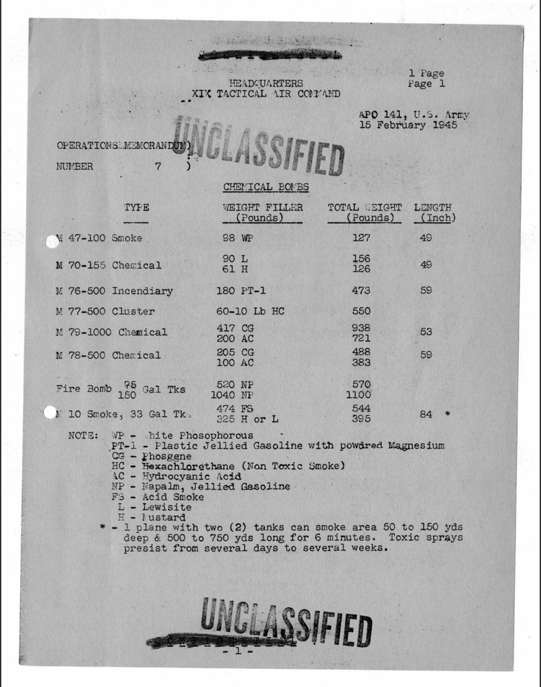 53 Page 1945 Third Army XIX Tactical Air Command TALO Notes History on Data CD
