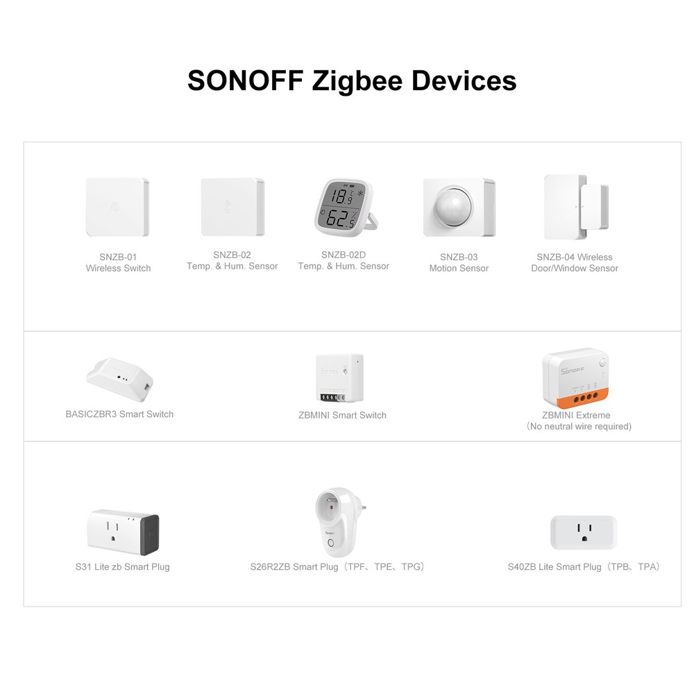SONOFF Zigbee Bridge Pro Gateway Smart Home Hub Wi-Fi Wireless Remote Controller