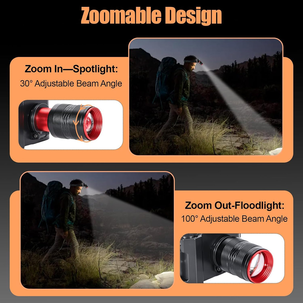 5 Modes Camera-Style LED Headlamp, Hands-Free Telescopic & Adjustable Light Head