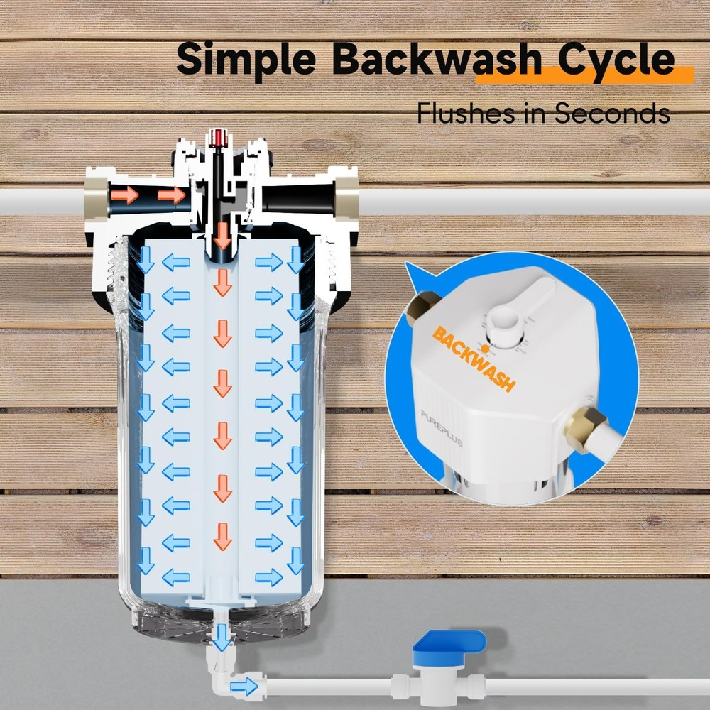 PUREPLUS Whole House Water Filtration System, 10″ × 4.5″ Housing