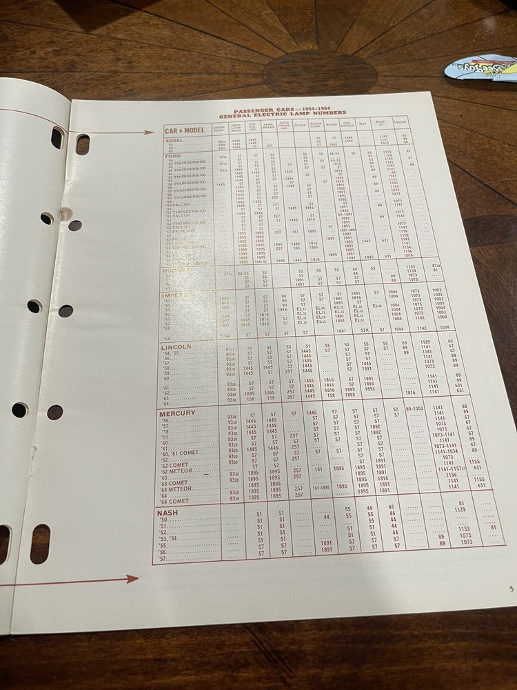 general electric 1964 auto lamp charg catalog