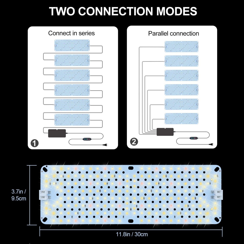 6Pack 2026 Ultra-Thin Panel Grow Light, White Light