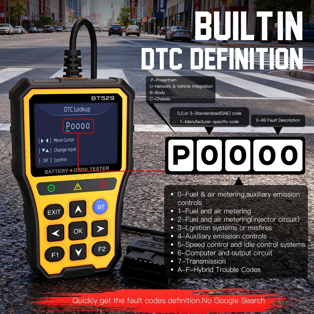 OBD2 Scanner Code Reader Check Engine Fault Car Diagnostic Tool US NEW