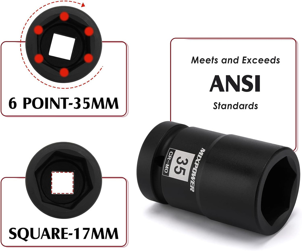 1" Drive Budd Wheel Impact Socket Set 5PCS