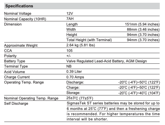 GS Battery GTX7A-BS SigmasTek Battery Replacement