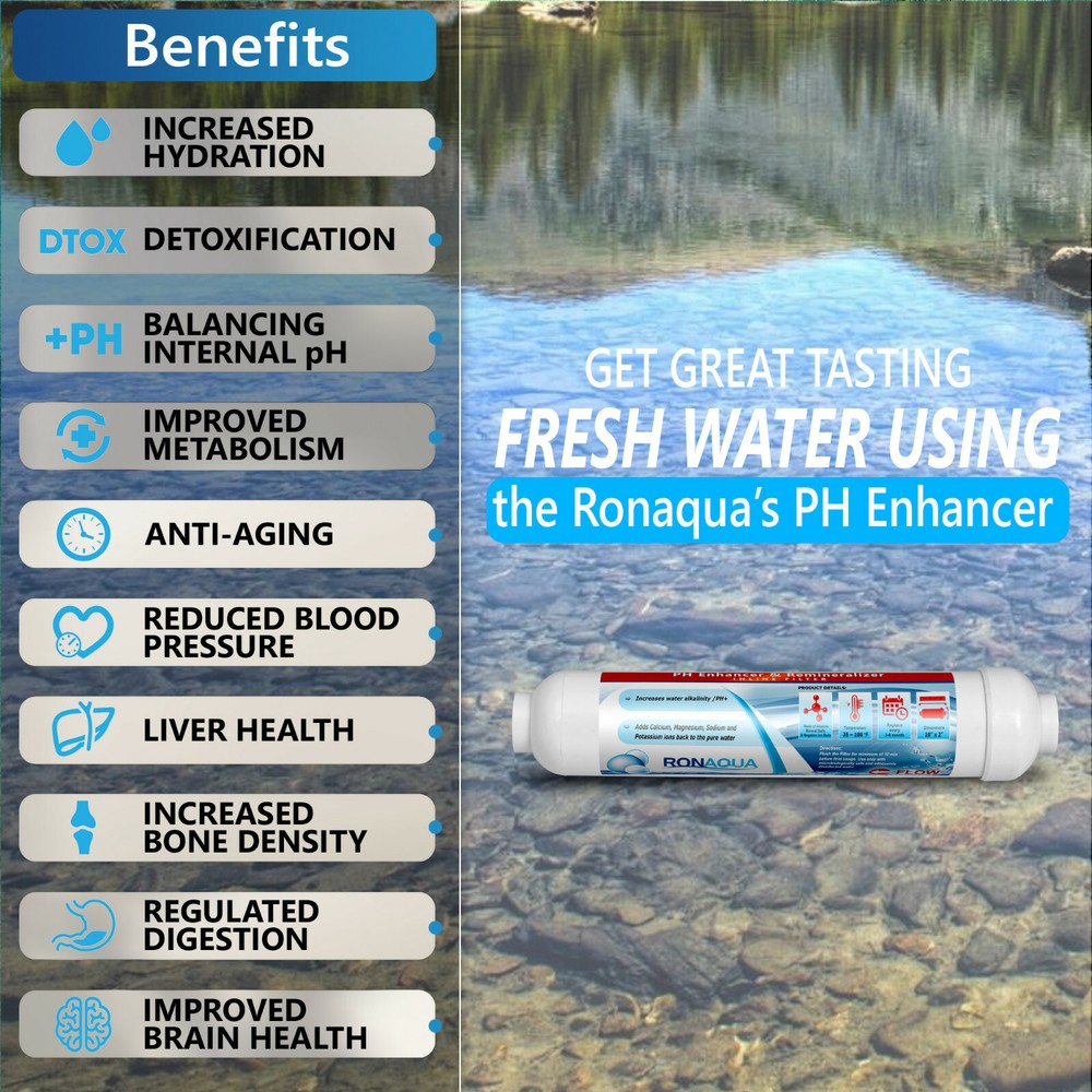 Alkaline in-line Water Replacement Filter - PH Enhancer, and Re-Mineralizer