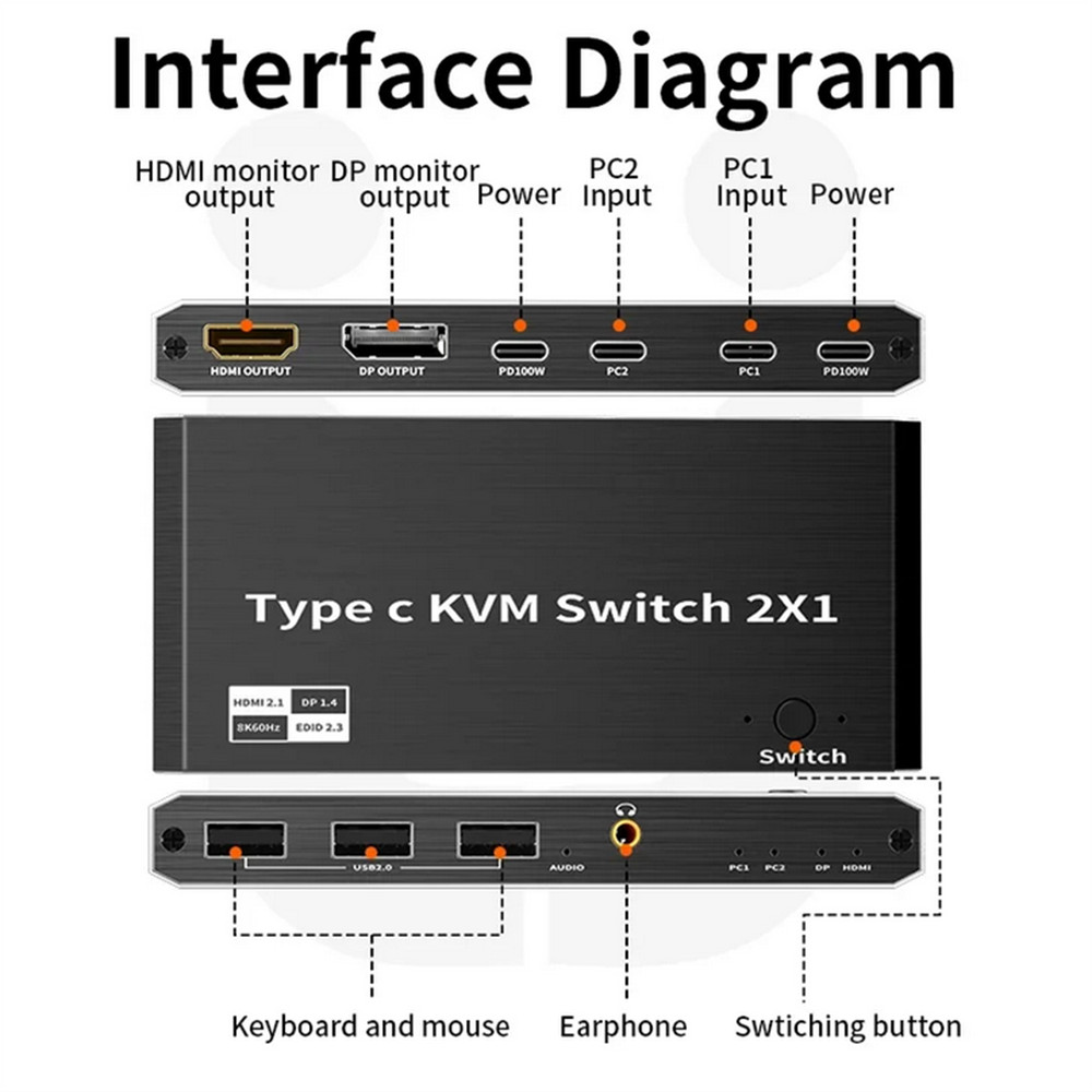 2x1 8K USB C KVM Switch 3.5mm 100W PD Charge Type C KVM Switch Share Accessories