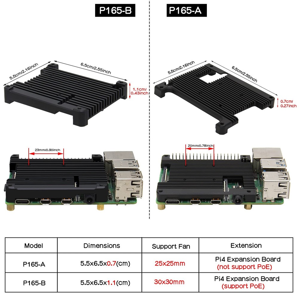 11mm Thickness Embedded Heatsink P165-B for Raspberry Pi 4, Armor Aluminum Ra...