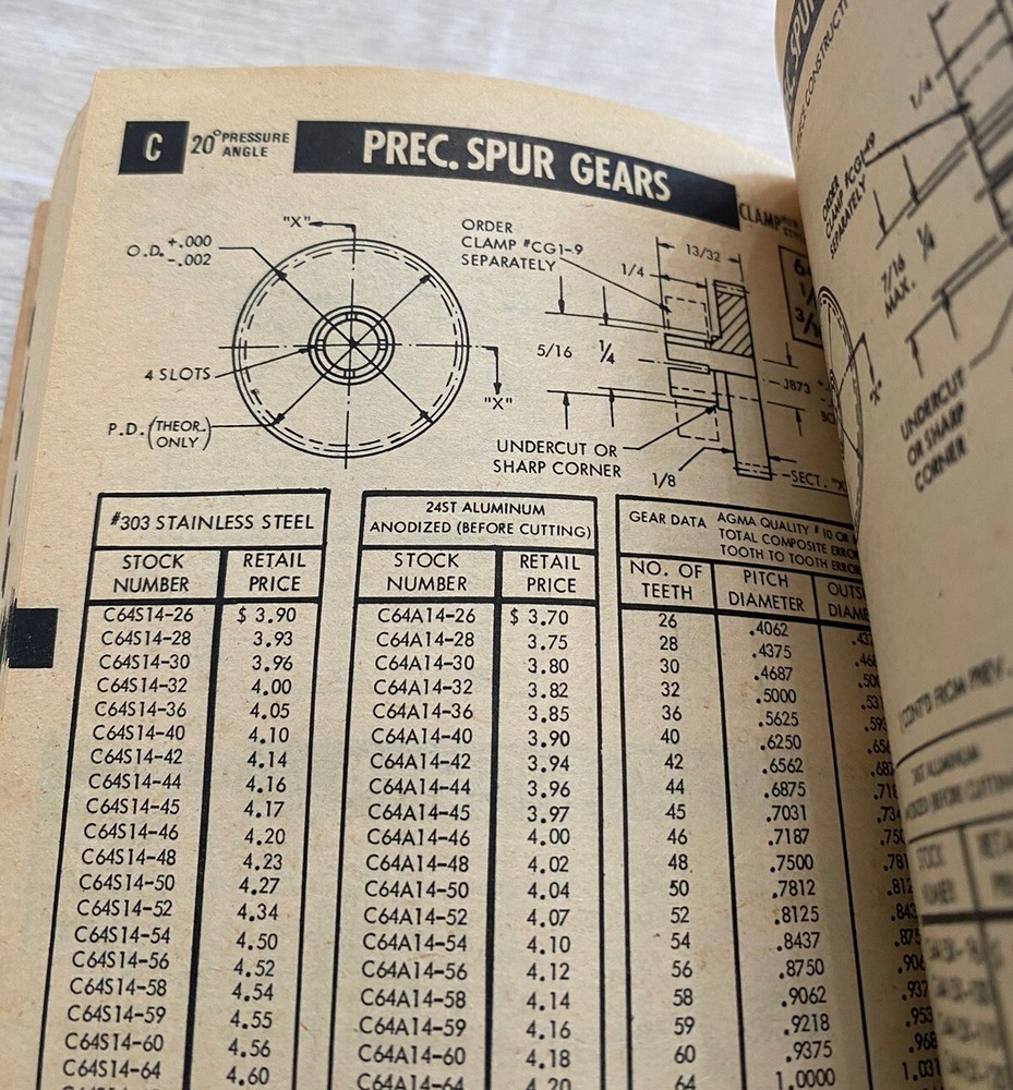 Winfred M. Berg Inc Catalog 1972 Precision Mechanical Components Machining Tools