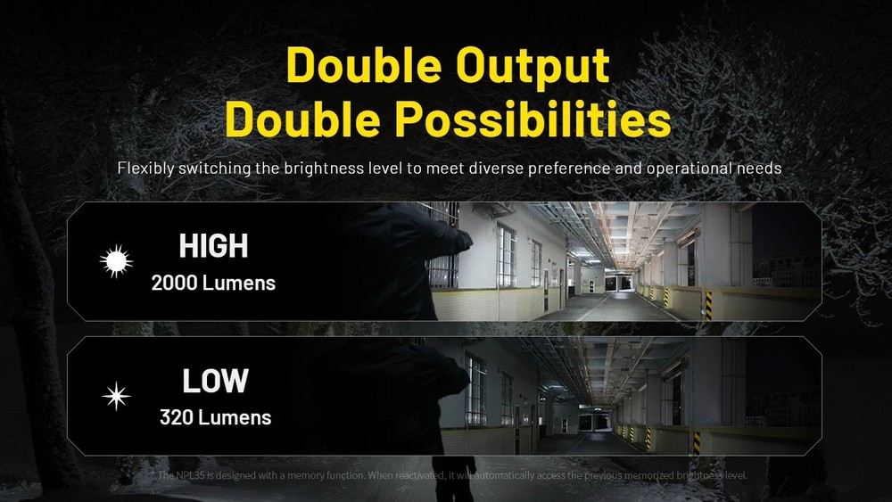 NITECORE NPL35 Flaslight Long-Range 2000LM High Output Tactical Light for Pistol
