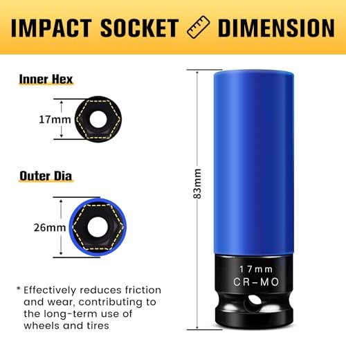 17mm 1/2" Drive Wheel Protector Impact Socket, Non-Marring Lug Nut Thin Wall