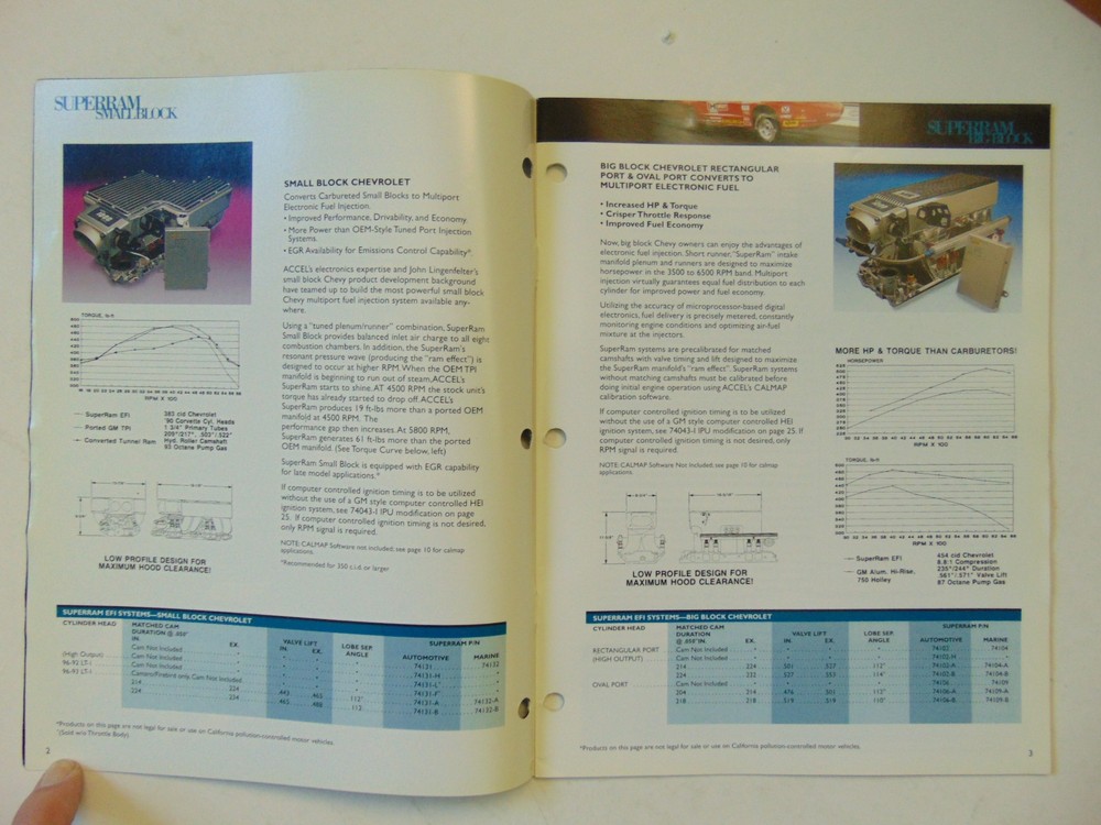 Vintage Original 1996 Accel Engine Management Systems Catalog