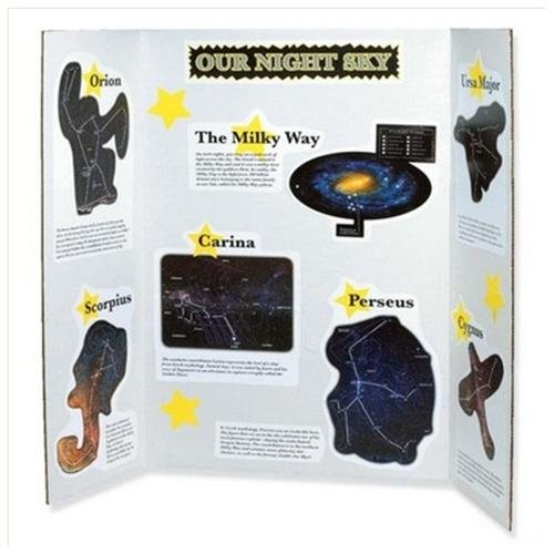 Pacon PAC3762 Double Walled Presentation Board 36x48 White