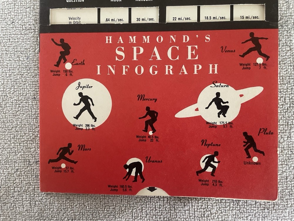 C. S. Hammond's SPACE INFOGRAPH question & answer slide w/ outer envelope