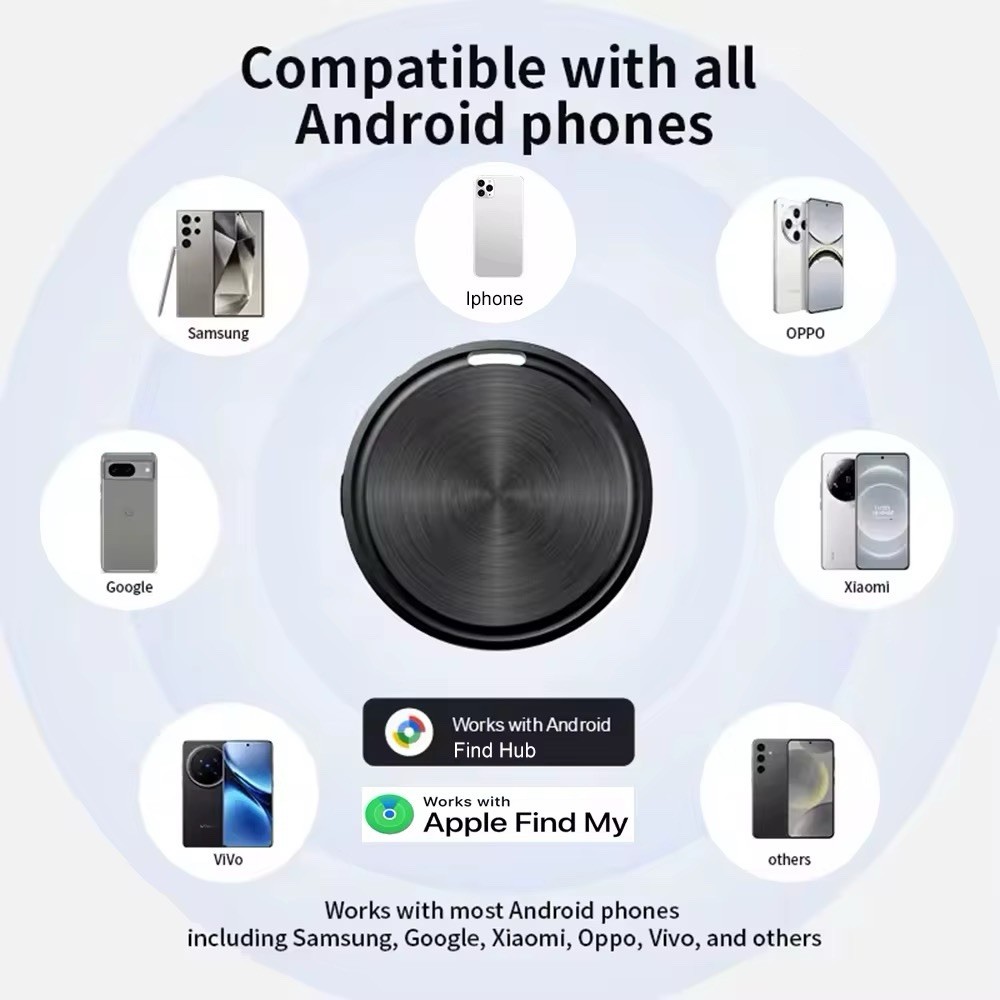 GPS Tracking FOR Dogs, No Subscription - Long Range