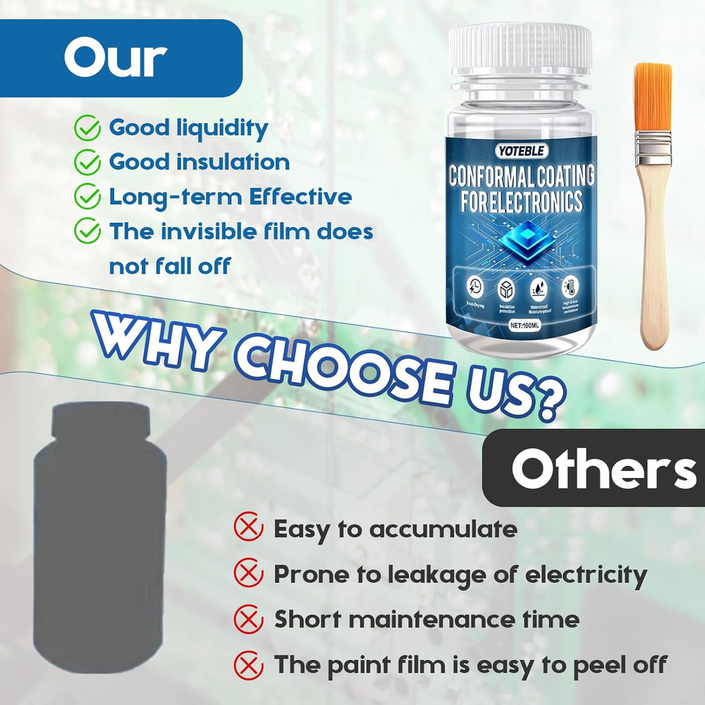 Conformal Coating for Electronics, Clear Insulating Varnish with Brush, Waterpro