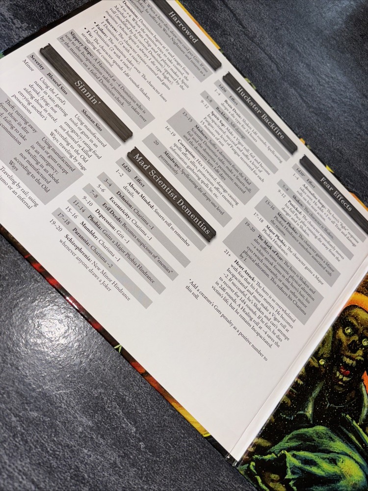 Studio 2 RPGs Deadlands GM Screen