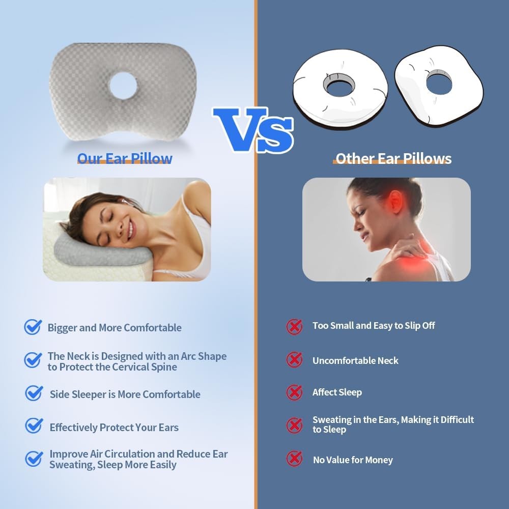 Side-Sleeping Ear Protection Pillow, Adjustable Ear Protection Pillow, Gray