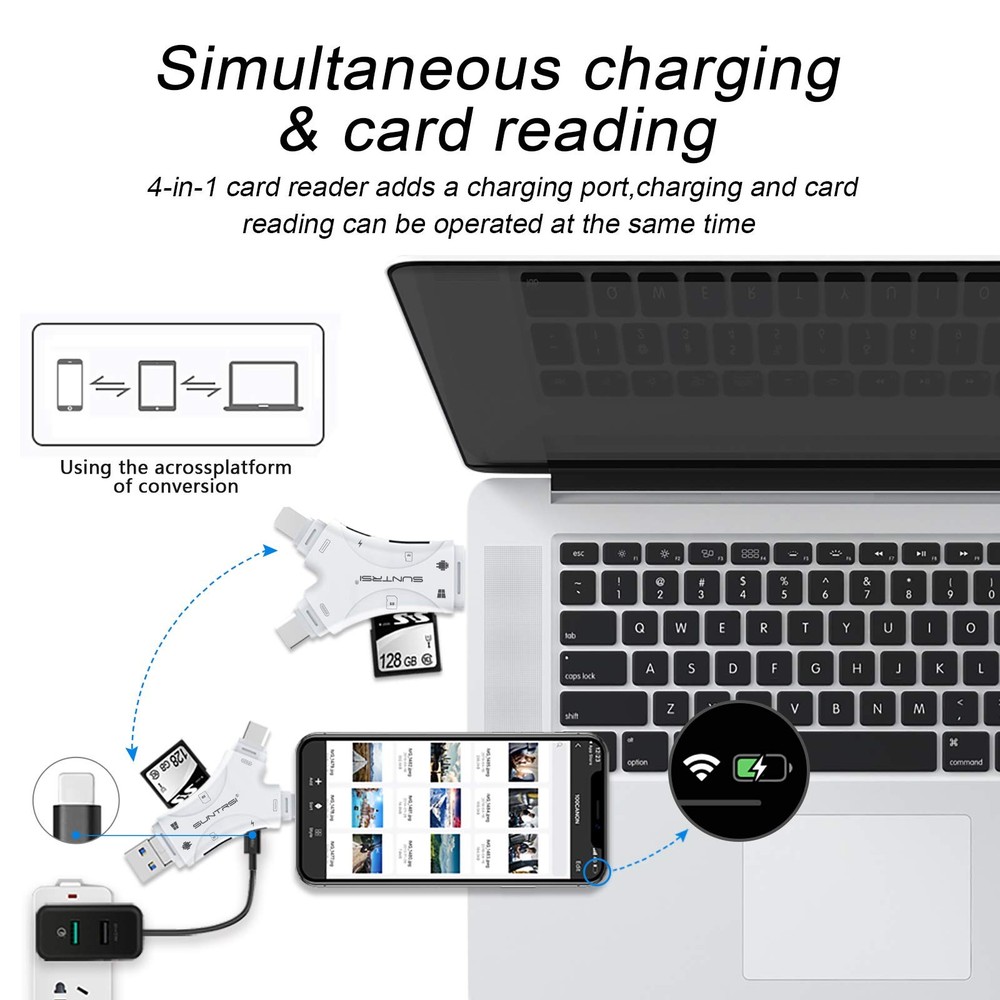 4-in-1 SD Card Reader for iPhone, iPad, Android, Mac, Camera