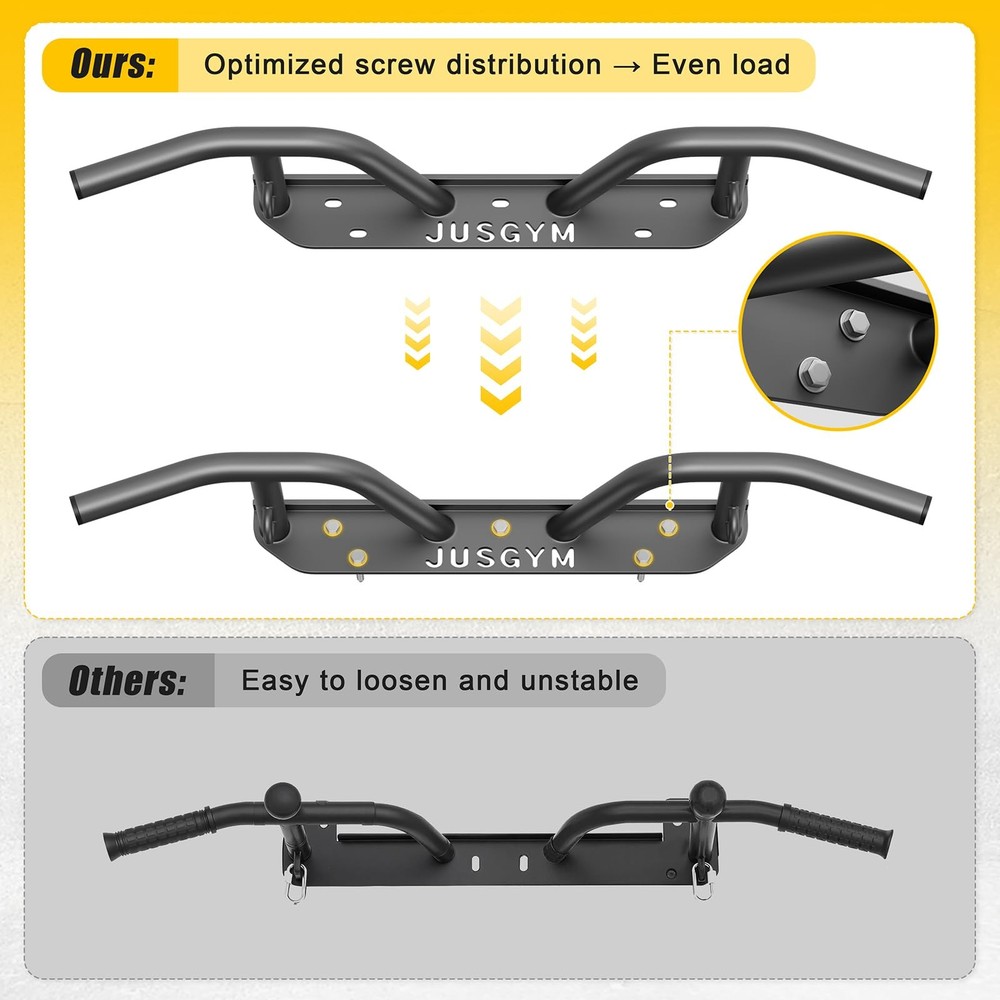 Jusgym Wall Mounted Pull Up Bar - Heavy Duty Chin Up Bar, Pull-Up Bar Support...