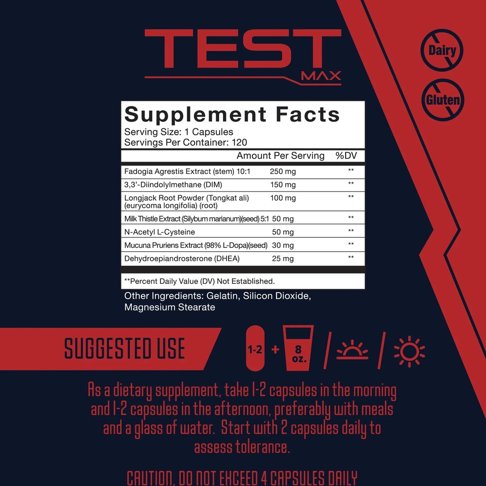 Test Max - Top Trainer