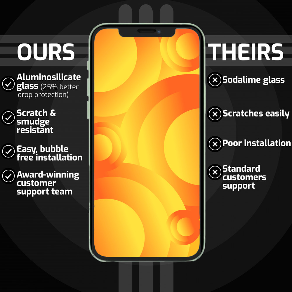 TEMPERED GLASS SCREEN PROTECTOR For REALME 9 PRO PLUS FULL COVERAGE GORILLA LCD