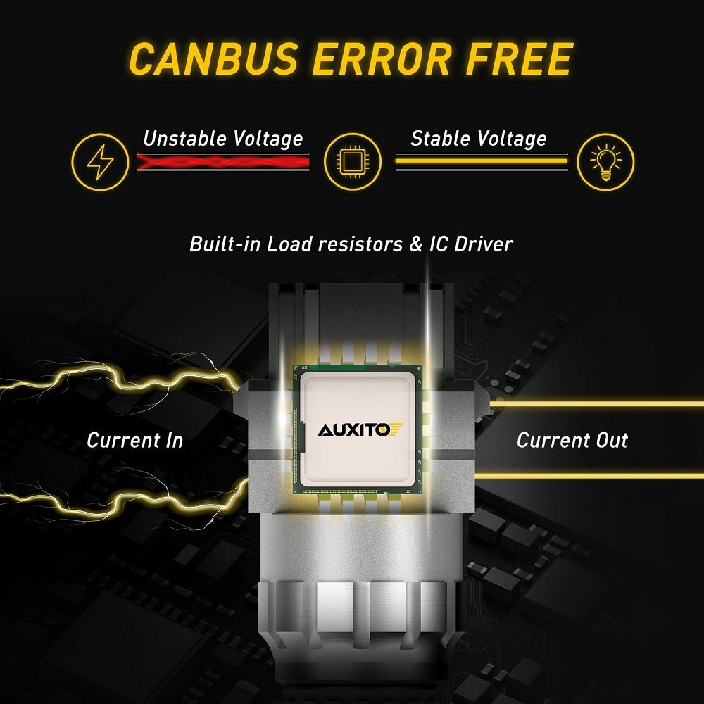 AUXITO 3157 Red LED Brake Tail Parking Stop Light Bulbs Error Free Super Bright
