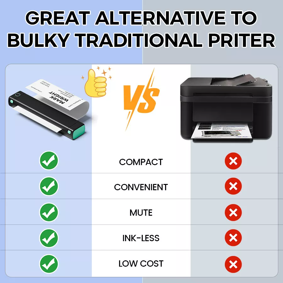 M08F Portable Bluetooth A4 Printer Inkless Thermal Printer for Android iOS PC