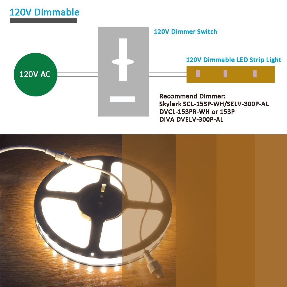 120V Dimmable LED Strip Lights 4200K Daylight, Work with Smart Plug,110V Dimm...