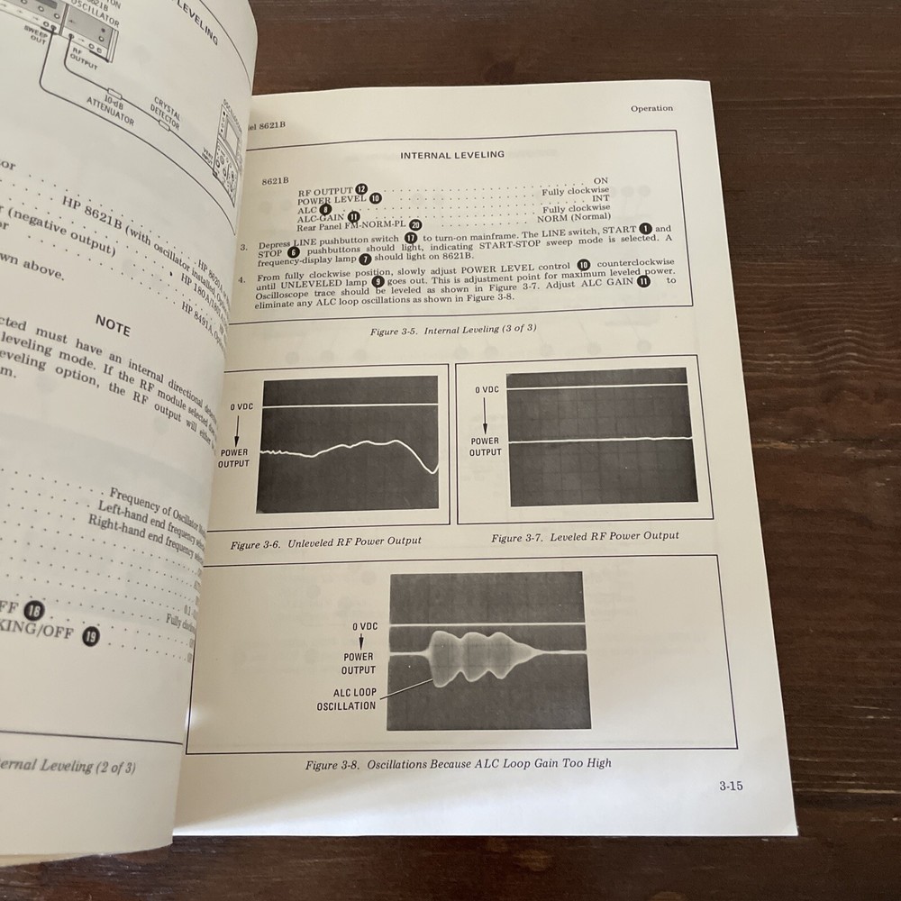 HP 8621B RF Section Operating & Service Manual 08621-90016