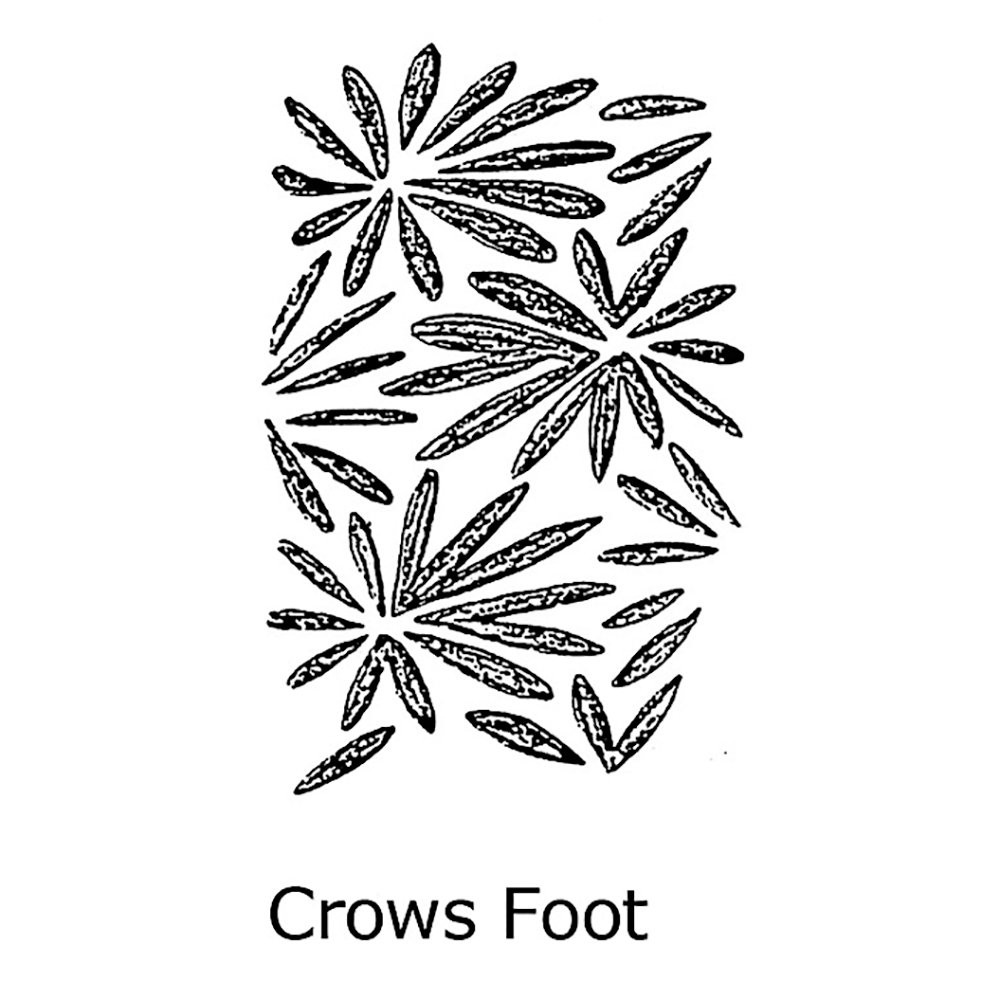 ToolPro Foam Texture Roller Cover (Crow's Foot) Black