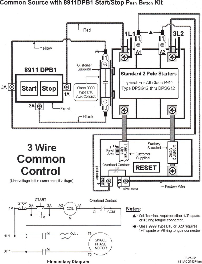 NEW SQUARE D ON/OFF BUTTON FOR MAGNETIC STARTER PUSHBUTTON KIT 8911DPB1