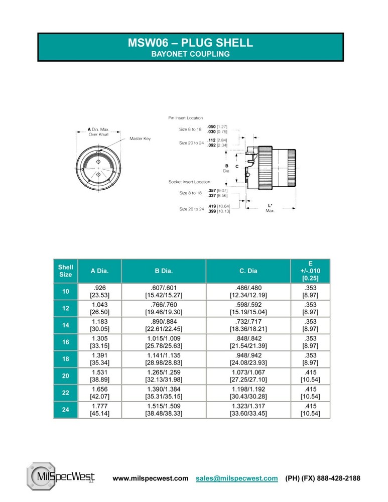 PT06E10-6P(SR) EQUIV. MSW06E10-6P-SR