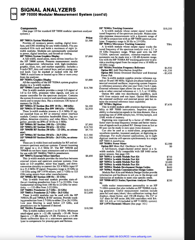 spectrum analyzer includes both units as in display
