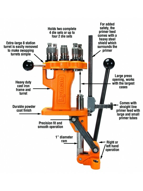 Lyman Ultimate Reloading System: Press, Tumbler, Trimmer, 51st Manual, more....