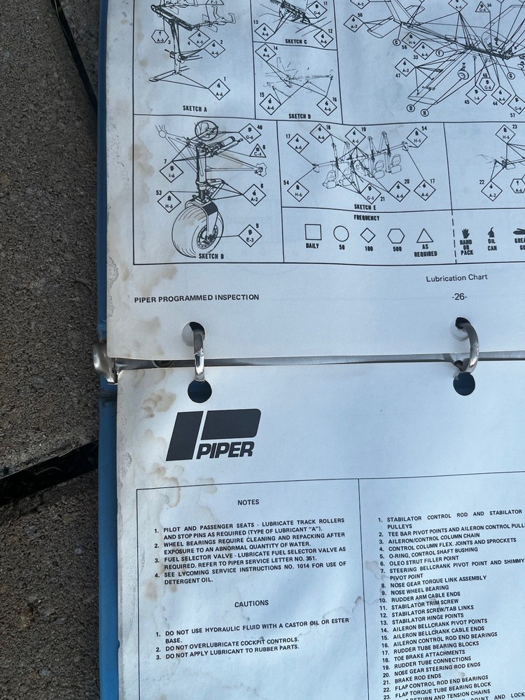 Piper Warrior Programmed Inspection 761-540 Original