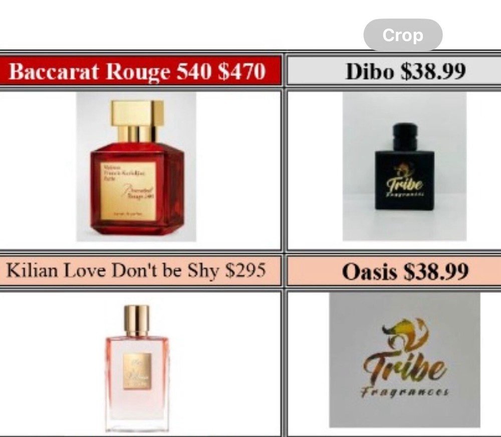 Tribe Perfume - Kelian Don’t Be Shy Type