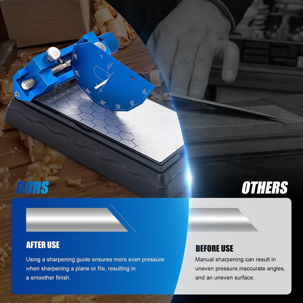 Chisel Sharpening Kit with Adjustable Honing Guide – Wood Chisel Sharpener fo...