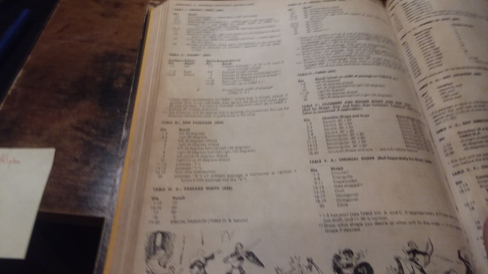 Advanced Dungeons & Dragons Dungeon Masters Guide 6th Alpha AD&D Vintage OOP