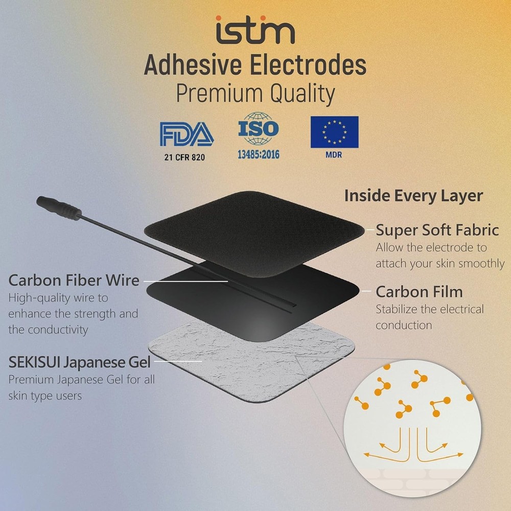 iSTIM EV-804 TENS/EMS Combo – 7 Modes, 24 Programs, Backlit Display