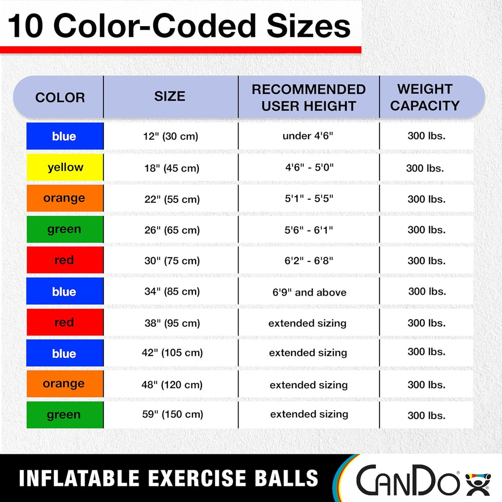 Inflatable Exercise Ball - Blue 11.8 Durable Extra Thick Non-Slip Stability...