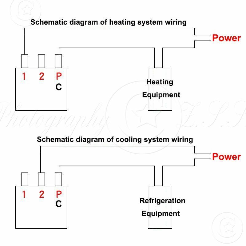 Electric Water Heater Thermostat Incubator Temperature Controller Range 30-300 ℃