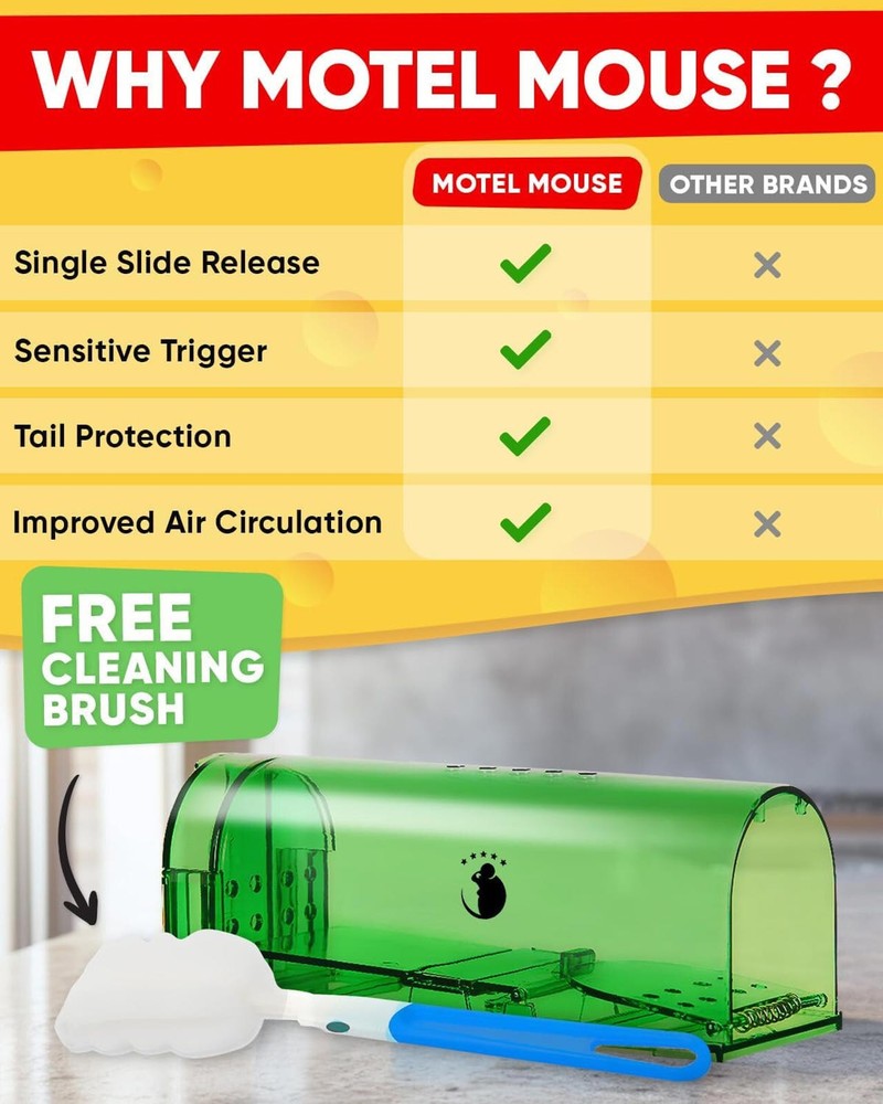 Motel Mouse The Humane Mouse Trap 2 Pack Reusable Catch & Release No Kill New