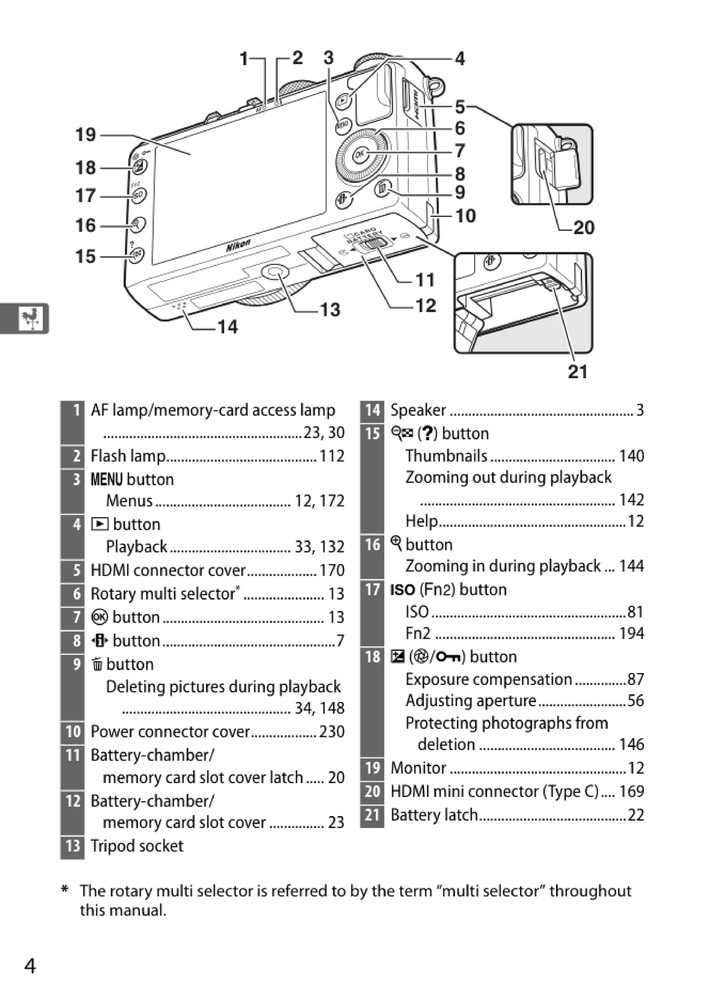 Nikon CoolPix A — User Reference Manual — 1/2 Size, 5.5" x 8.5" Small Compact