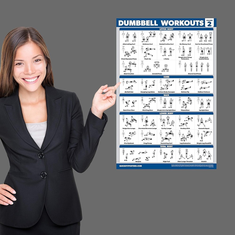 QuickFit 2 Pack Dumbbell Workout Exercise Poster 18 x 24, with Plastic Frame